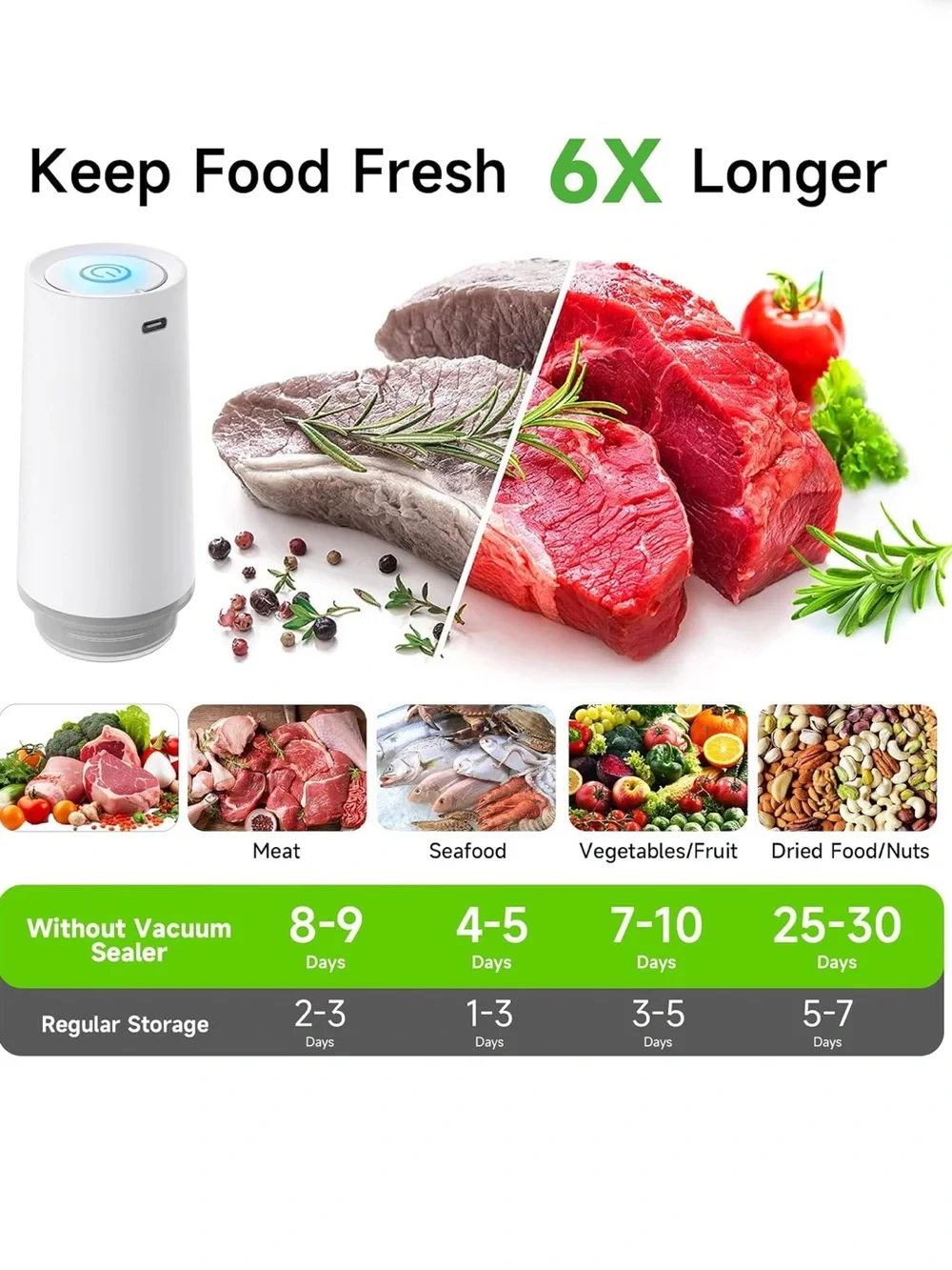 Vacuum Food Sealer., handleld food saver for fresh meat veggies and storage